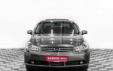 Infiniti M, 2007 год, 955 000 рублей, 2 фотография