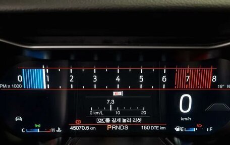 Ford Mustang VI рестайлинг, 2020 год, 2 850 000 рублей, 8 фотография