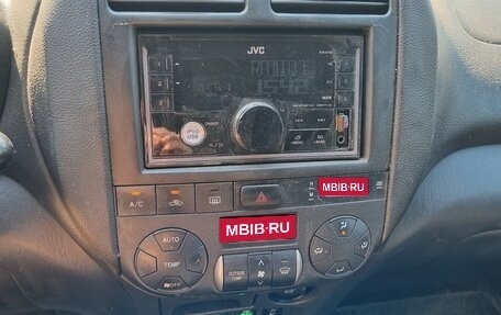 Toyota RAV4, 2003 год, 990 000 рублей, 16 фотография