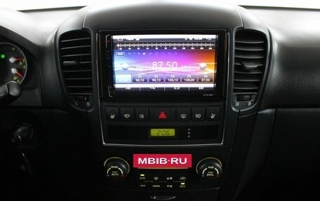 KIA Sorento IV, 2008 год, 1 180 000 рублей, 7 фотография