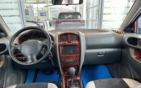 Hyundai Santa Fe Classic, 2007 год, 950 000 рублей, 18 фотография