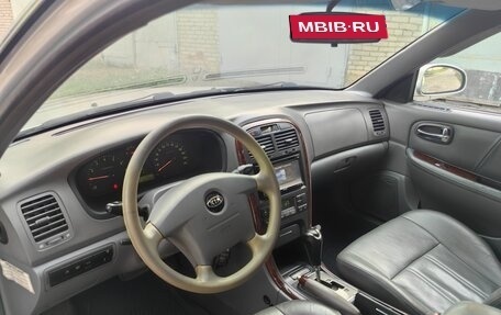 KIA Magentis I, 2005 год, 450 000 рублей, 32 фотография