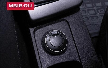 Renault Duster, 2021 год, 2 249 652 рублей, 14 фотография