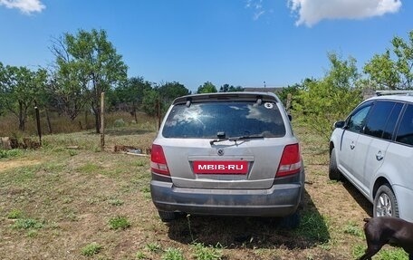 KIA Sorento IV, 2003 год, 440 000 рублей, 3 фотография