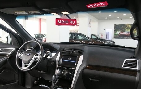 Ford Explorer VI, 2014 год, 1 599 000 рублей, 5 фотография