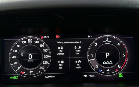 Land Rover Range Rover Sport II, 2020 год, 6 650 000 рублей, 17 фотография