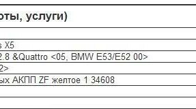 BMW X5, 2004 год, 6 фотография