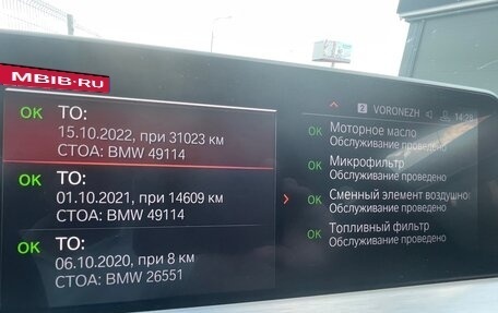 BMW X4, 2020 год, 6 555 000 рублей, 26 фотография