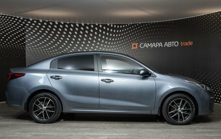 KIA Rio IV, 2020 год, 5 фотография