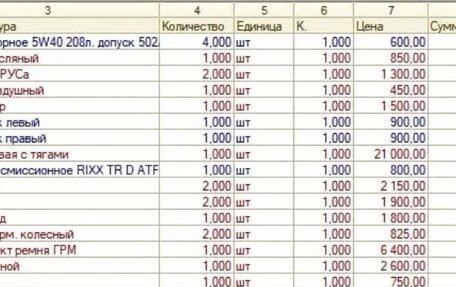 Renault Symbol I, 2007 год, 420 000 рублей, 14 фотография