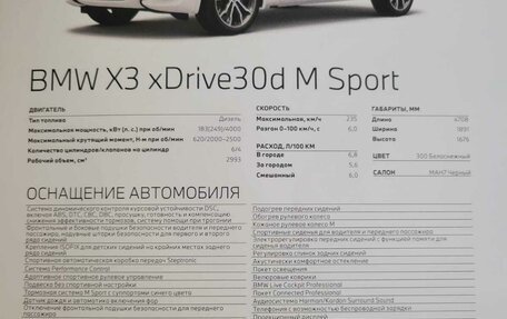 BMW X3, 2021 год, 9 000 000 рублей, 8 фотография