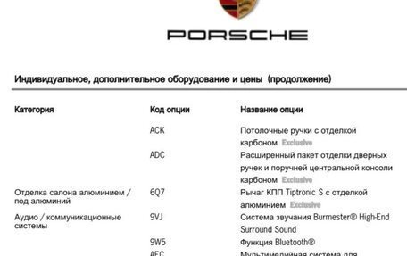 Porsche Cayenne III, 2014 год, 4 100 000 рублей, 13 фотография