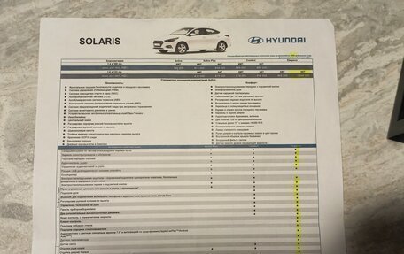 Hyundai Solaris II рестайлинг, 2019 год, 1 550 000 рублей, 11 фотография