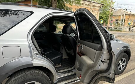 KIA Sorento IV, 2005 год, 785 000 рублей, 12 фотография