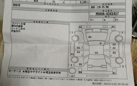 Toyota Tank I, 2018 год, 1 350 000 рублей, 10 фотография