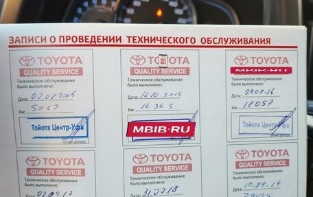 Toyota RAV4, 2013 год, 2 399 000 рублей, 31 фотография