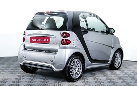 Smart Fortwo III, 2013 год, 1 090 000 рублей, 5 фотография