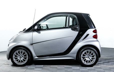 Smart Fortwo III, 2013 год, 1 090 000 рублей, 8 фотография