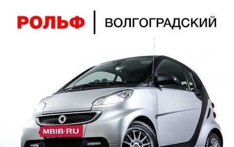 Smart Fortwo III, 2013 год, 1 090 000 рублей, 23 фотография