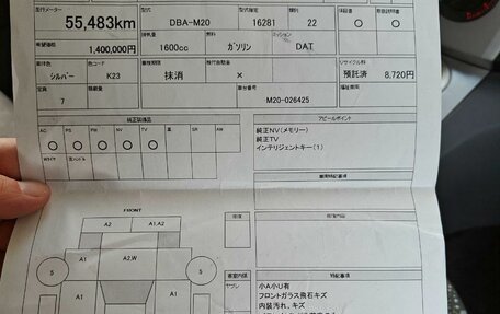 Nissan NV200, 2017 год, 2 000 000 рублей, 13 фотография