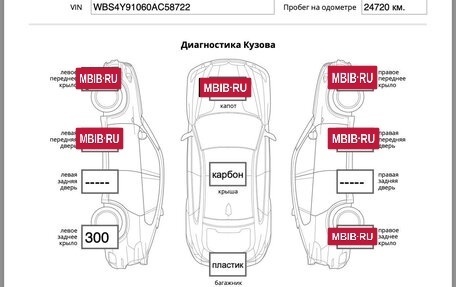 BMW M4, 2018 год, 7 500 000 рублей, 30 фотография