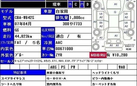 Suzuki Baleno II, 2020 год, 999 000 рублей, 11 фотография