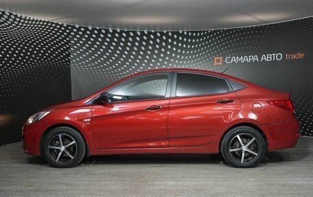 Hyundai Solaris II рестайлинг, 2014 год, 790 000 рублей, 6 фотография