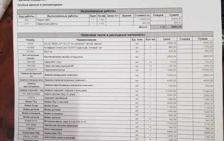 Citroen C4 II рестайлинг, 2006 год, 400 000 рублей, 24 фотография