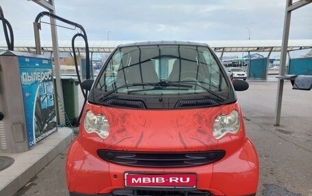 Smart Fortwo III, 2002 год, 360 000 рублей, 1 фотография