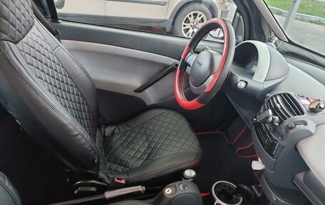 Smart Fortwo III, 2002 год, 360 000 рублей, 7 фотография