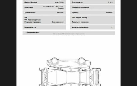 Volvo XC60 II, 2023 год, 5 460 000 рублей, 30 фотография