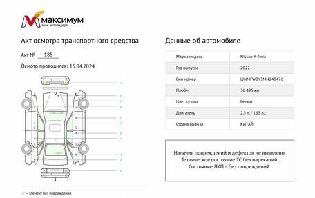 Nissan Xterra, 2022 год, 3 670 000 рублей, 28 фотография