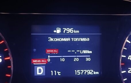 KIA Sorento III Prime рестайлинг, 2020 год, 2 890 000 рублей, 11 фотография