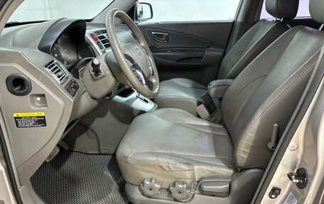 Hyundai Tucson III, 2005 год, 820 000 рублей, 10 фотография