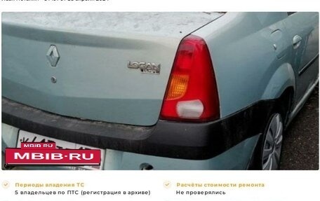 Renault Logan I, 2005 год, 260 000 рублей, 18 фотография