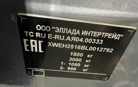 KIA cee'd III, 2020 год, 2 199 000 рублей, 19 фотография