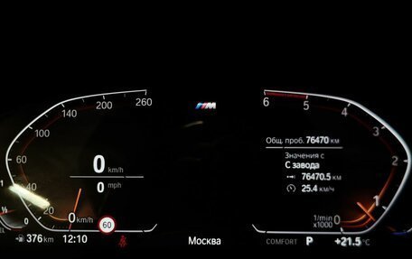 BMW X4, 2021 год, 6 143 000 рублей, 16 фотография