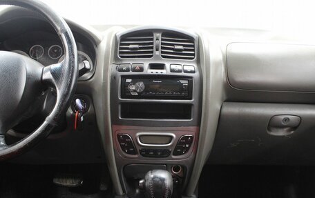 Hyundai Santa Fe Classic, 2007 год, 731 900 рублей, 14 фотография