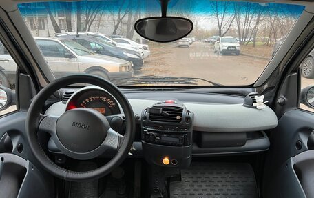 Smart Fortwo III, 2001 год, 290 000 рублей, 12 фотография