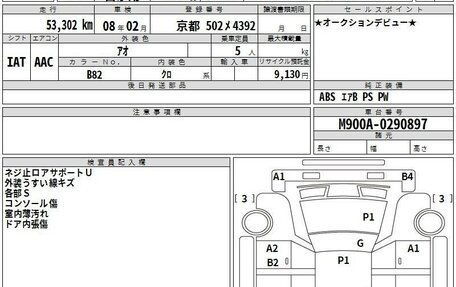 Toyota Tank I, 2019 год, 890 000 рублей, 3 фотография