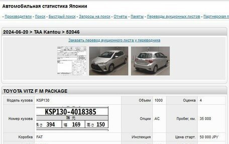 Toyota Vitz, 2019 год, 1 247 000 рублей, 17 фотография