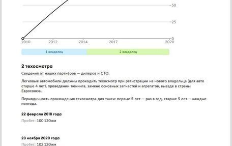 Daewoo Nexia I рестайлинг, 2010 год, 295 000 рублей, 10 фотография