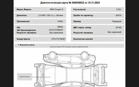 MINI Hatch, 2021 год, 3 300 000 рублей, 20 фотография