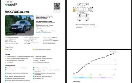 Skoda Kodiaq I, 2017 год, 1 990 000 рублей, 15 фотография