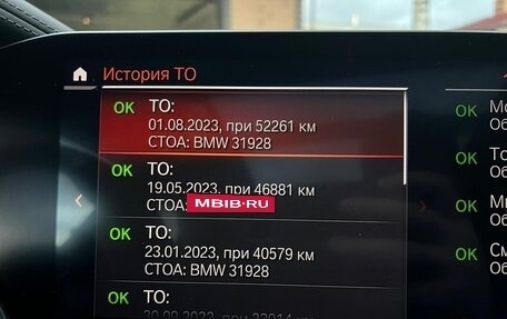 BMW X6, 2020 год, 9 090 000 рублей, 34 фотография