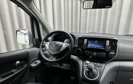 Nissan NV200, 2019 год, 3 815 000 рублей, 8 фотография