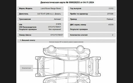 Land Rover Range Rover IV рестайлинг, 2013 год, 3 190 000 рублей, 29 фотография