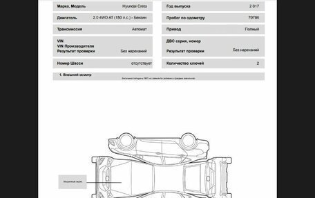 Hyundai Creta I рестайлинг, 2017 год, 1 925 000 рублей, 22 фотография