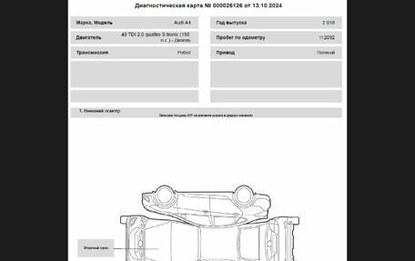 Audi A4, 2018 год, 2 959 000 рублей, 27 фотография