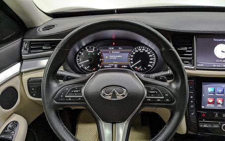 Infiniti QX50 II, 2018 год, 2 730 000 рублей, 21 фотография